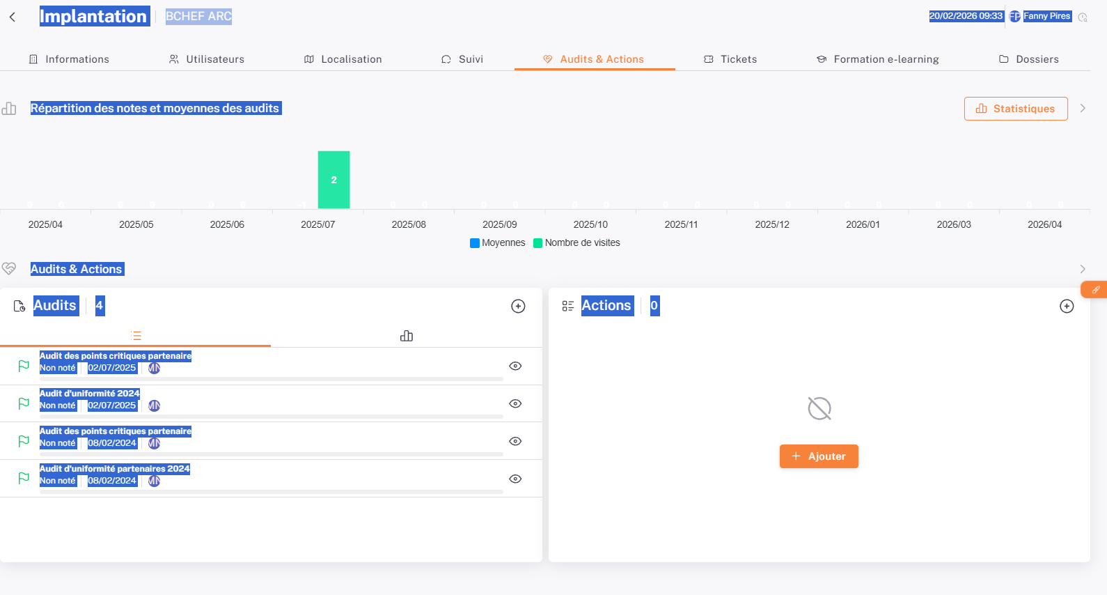 Audits et actions